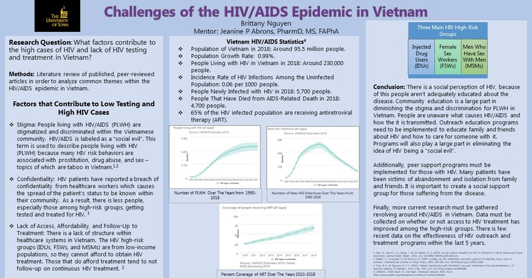Brittany Nguyen's Poster on HIV in Vietnam